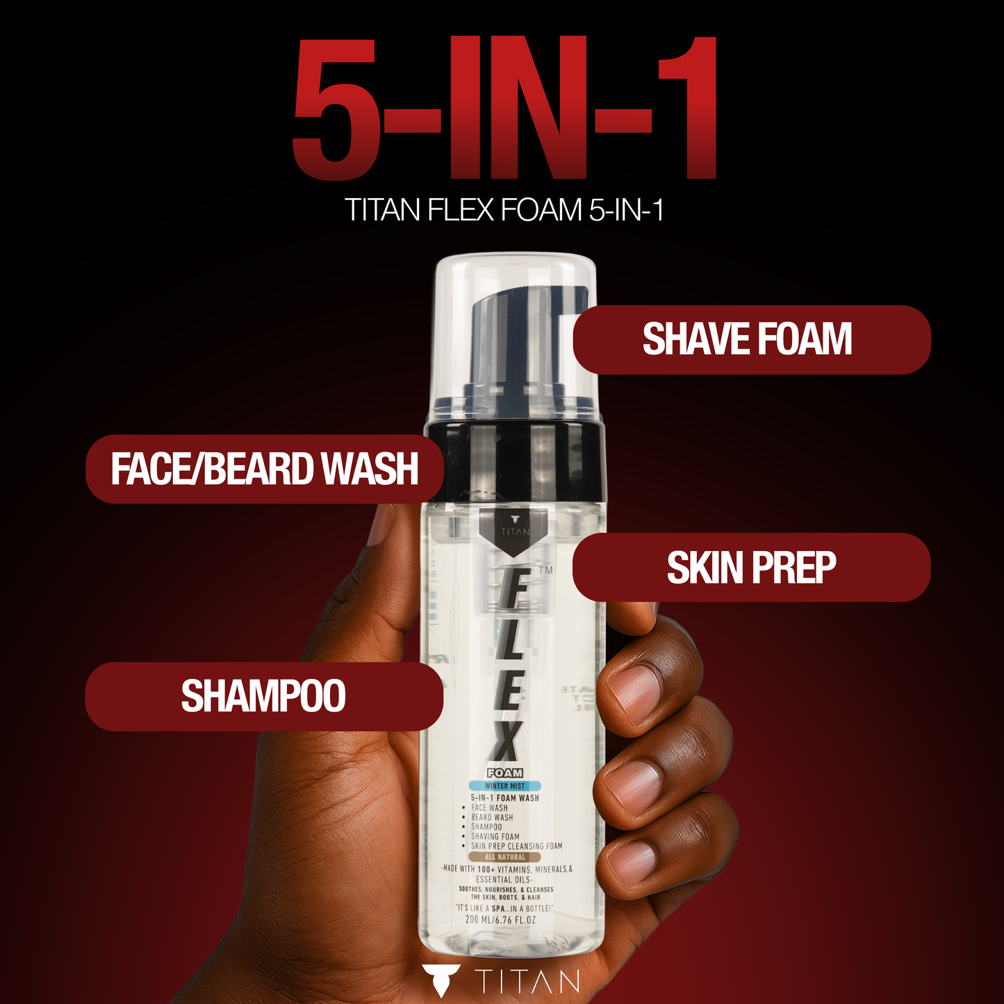 FLEXFOAM™ & FLOW SEMI™ Bundle