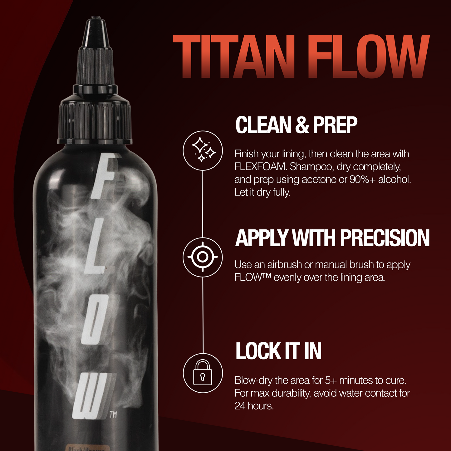 FLEXFOAM™ & FLOW SEMI™ Bundle