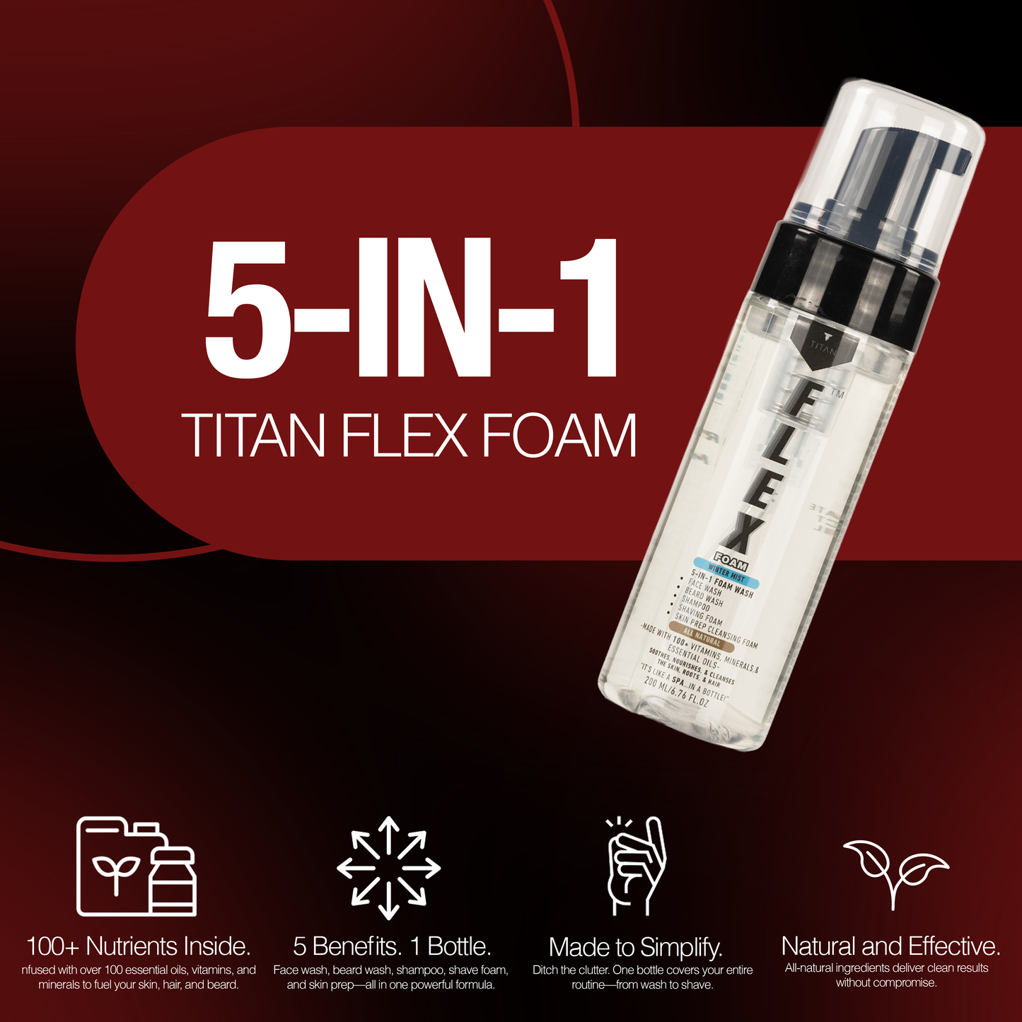 FLEXFOAM™ & FLOW SEMI™ Bundle