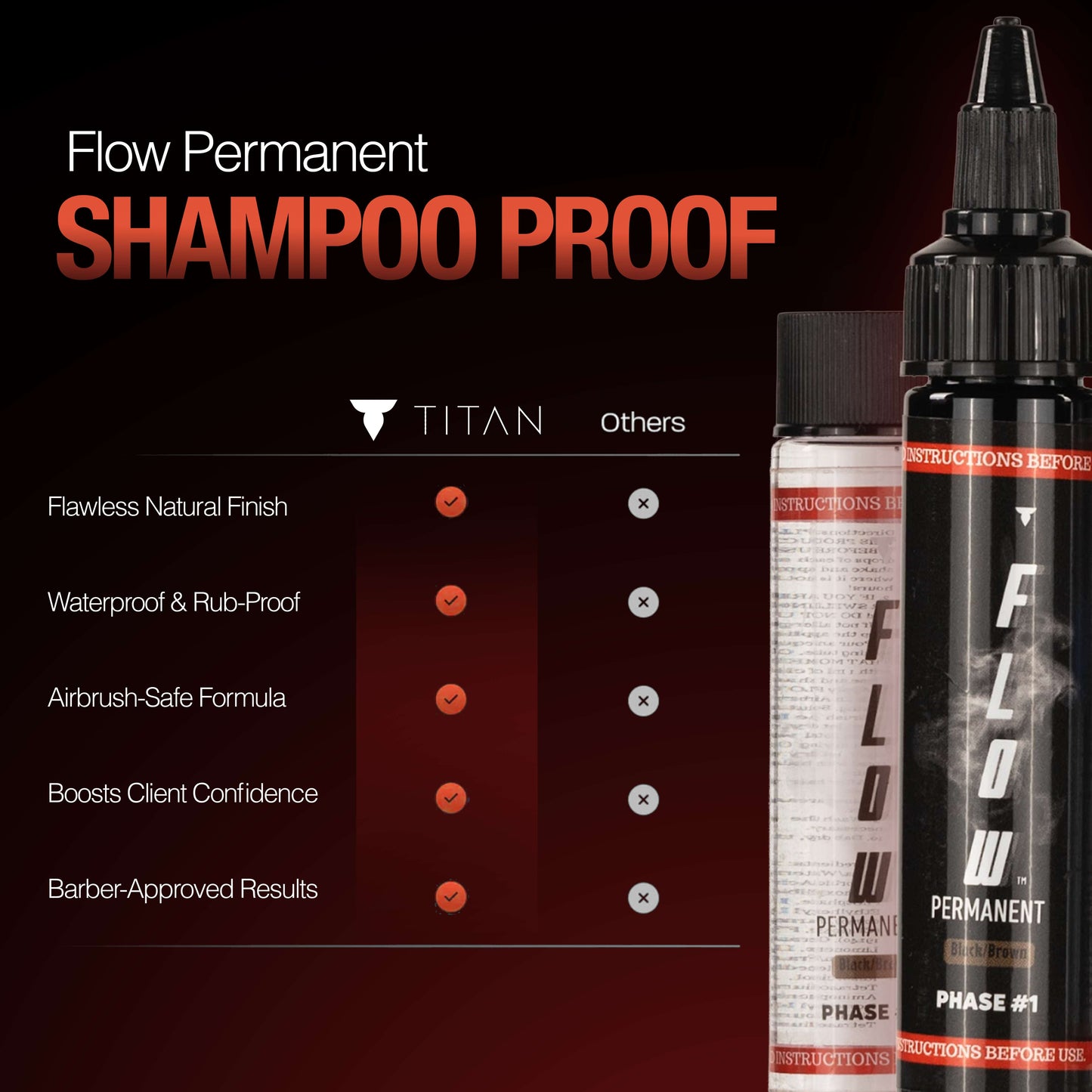 FLOW PERMANENT™