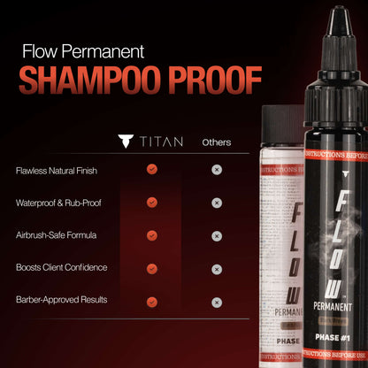 FLOW PERMANENT™