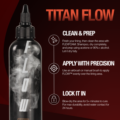 FLEXFOAM™ & FLOW SEMI™ Bundle